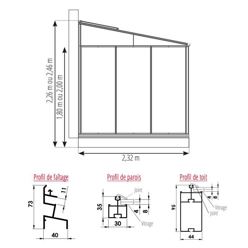 Plan Serre LUXIA Adossée largeur 2,32 m
