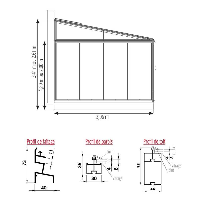 Plan Serre LUXIA Adossée largeur 3,06 m