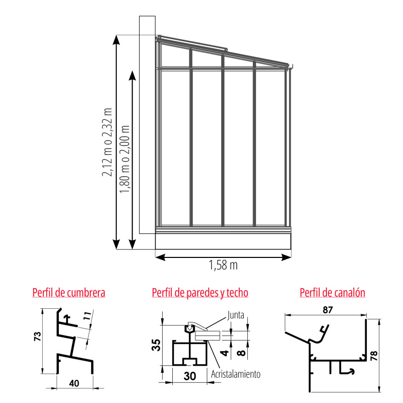Invernadero LUXIA Retro adosado anchura 1,58 m