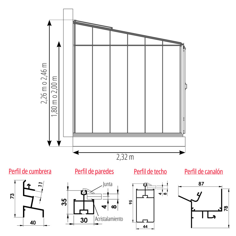 Invernadero LUXIA Retro adosado anchura 2,32 m