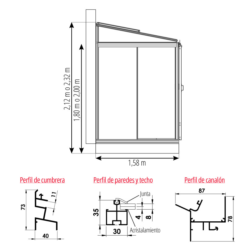 Invernadero LUXIA adosado anchura 1,58 m