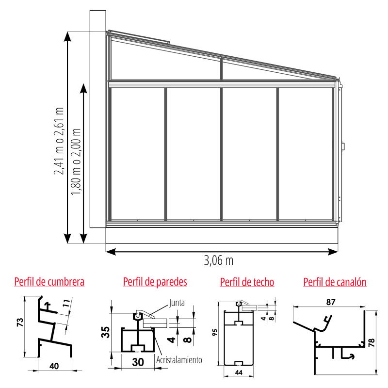 Invernadero LUXIA adosado anchura 3,06 m
