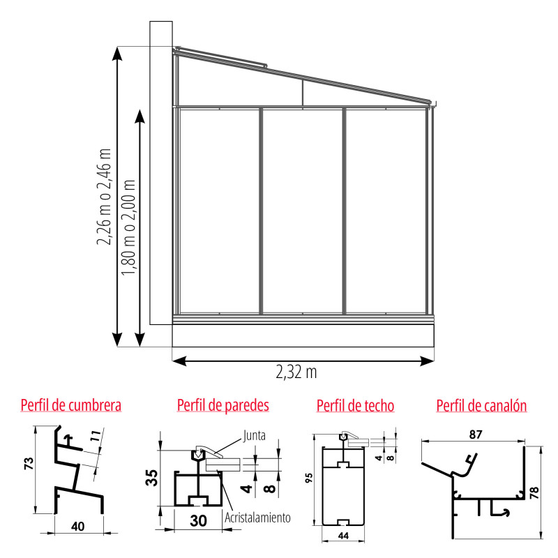 Invernadero LUXIA adosado anchura 2,32 m