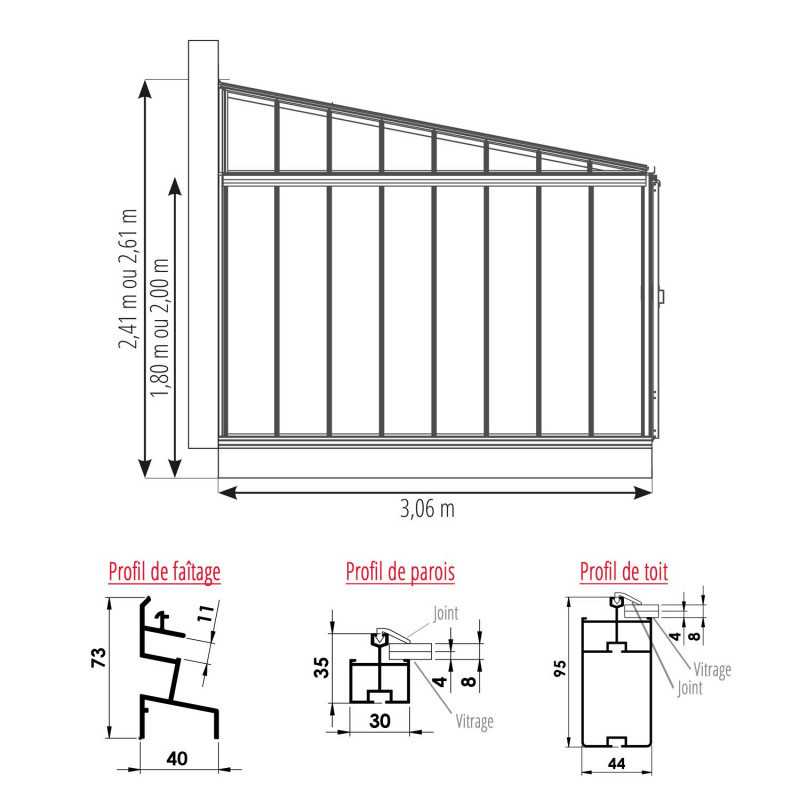 Plan Serre LUXIA Rétro Adossée largeur 3,06 m